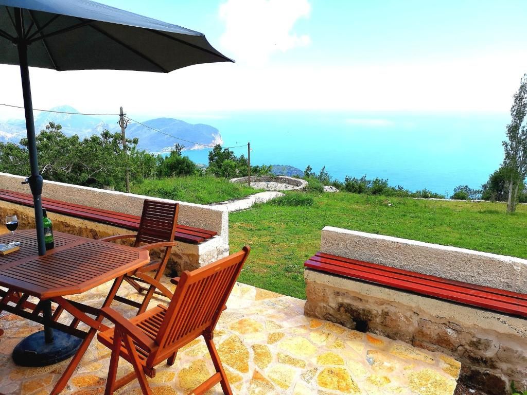 Виллы Villa Jovo Петровац